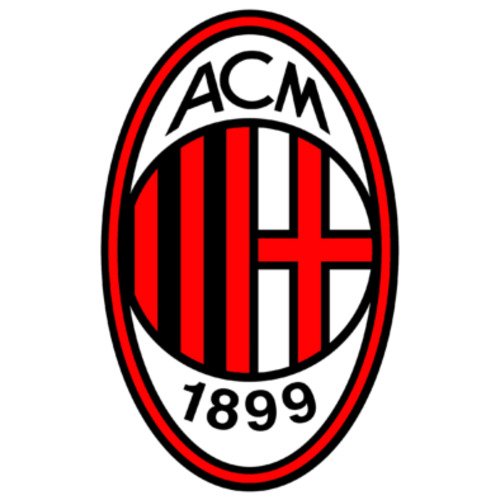 A.C. Milan Football Club Badges