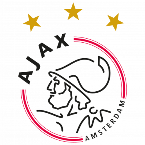 Amsterdamche AJAX Football Club Badges