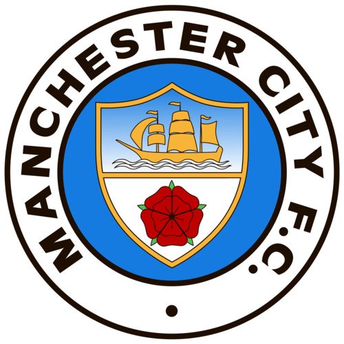 old manchester city football club